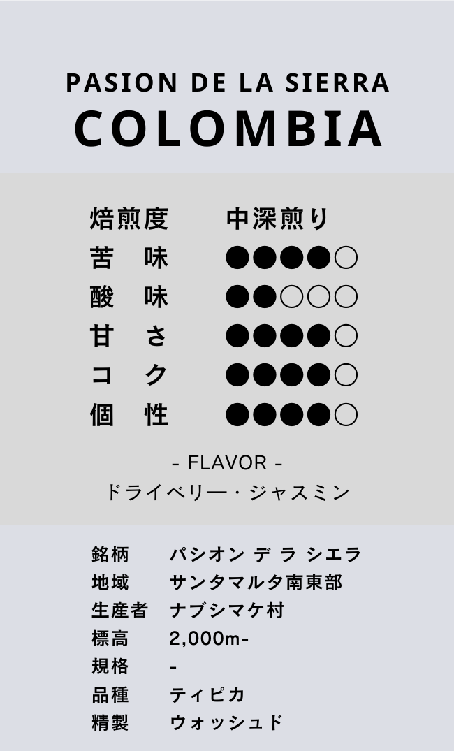 〔コロンビア・中深煎り〕パシオン デ ラ シエラ/ウォッシュド