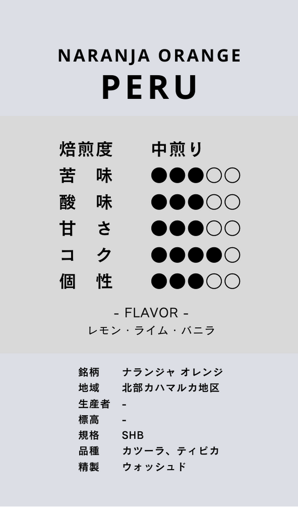 〔ペルー/中煎り〕ナランジャ オレンジ/ウォッシュド