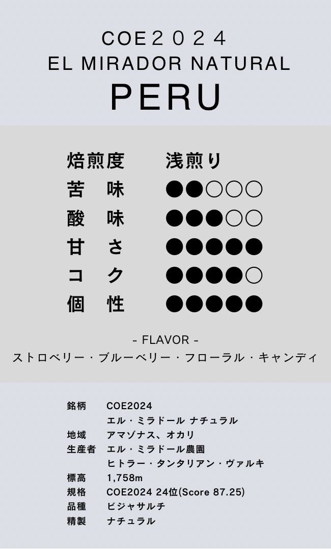 〔ペルー/浅煎り〕COE2024 エル・ミラドール ナチュラル/ナチュラル