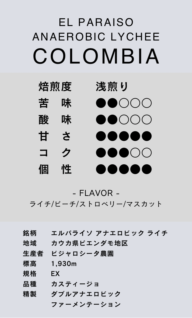 〔コロンビア/浅煎り〕エルパライソ アナエロビック ライチ /ダブルアナエロビックファーメンテーション