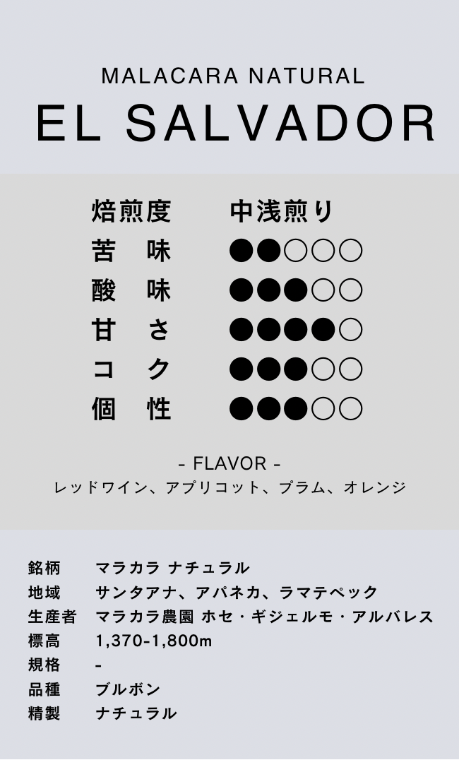 〔エルサルバドル/中浅煎り〕マラカラ ナチュラル