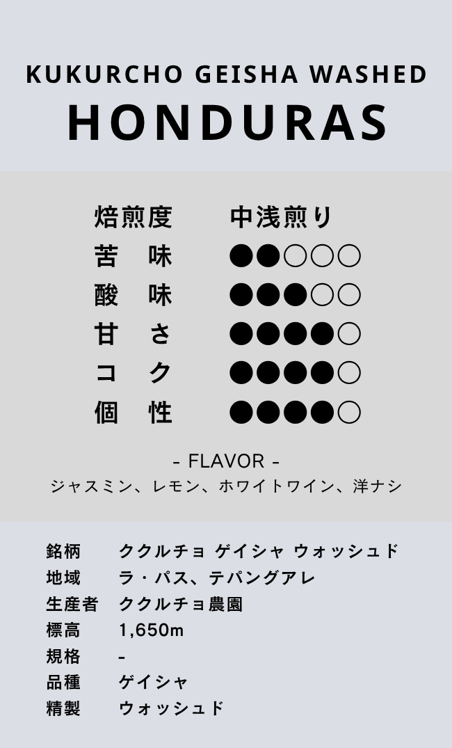 〔ホンジュラス／中浅煎り〕ククルチョ ゲイシャ ウォッシュド／ウォッシュド