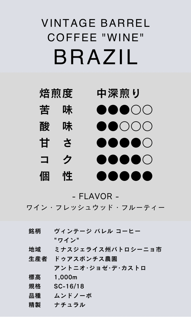 〔ブラジル／中深煎り〕ヴィンテージ バレル コーヒー "ワイン"／ナチュラル