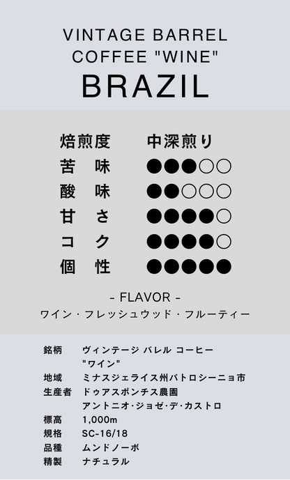 〔ブラジル／中深煎り〕ヴィンテージ バレル コーヒー "ワイン"／ナチュラル