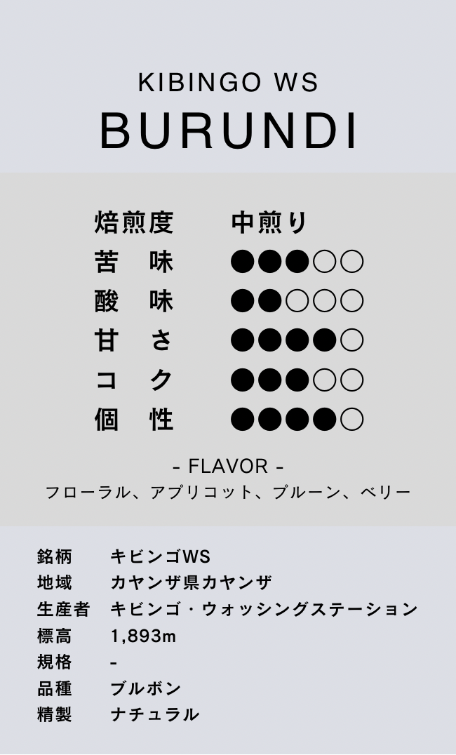 〔ブルンジ／中煎り〕キビンゴWS／ナチュラル